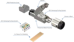 פלאג RJ45 לתקע CAT6a זכר 2